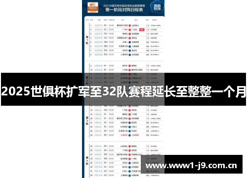 2025世俱杯扩军至32队赛程延长至整整一个月